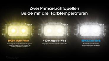 NITECORE NU25 MCT UL 400 LUMEN SCHWARZ